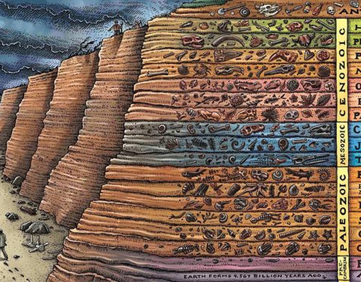 Pôle Géologie & Planification